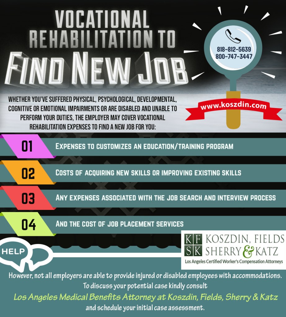 Los Angeles medical benefits attorneys
