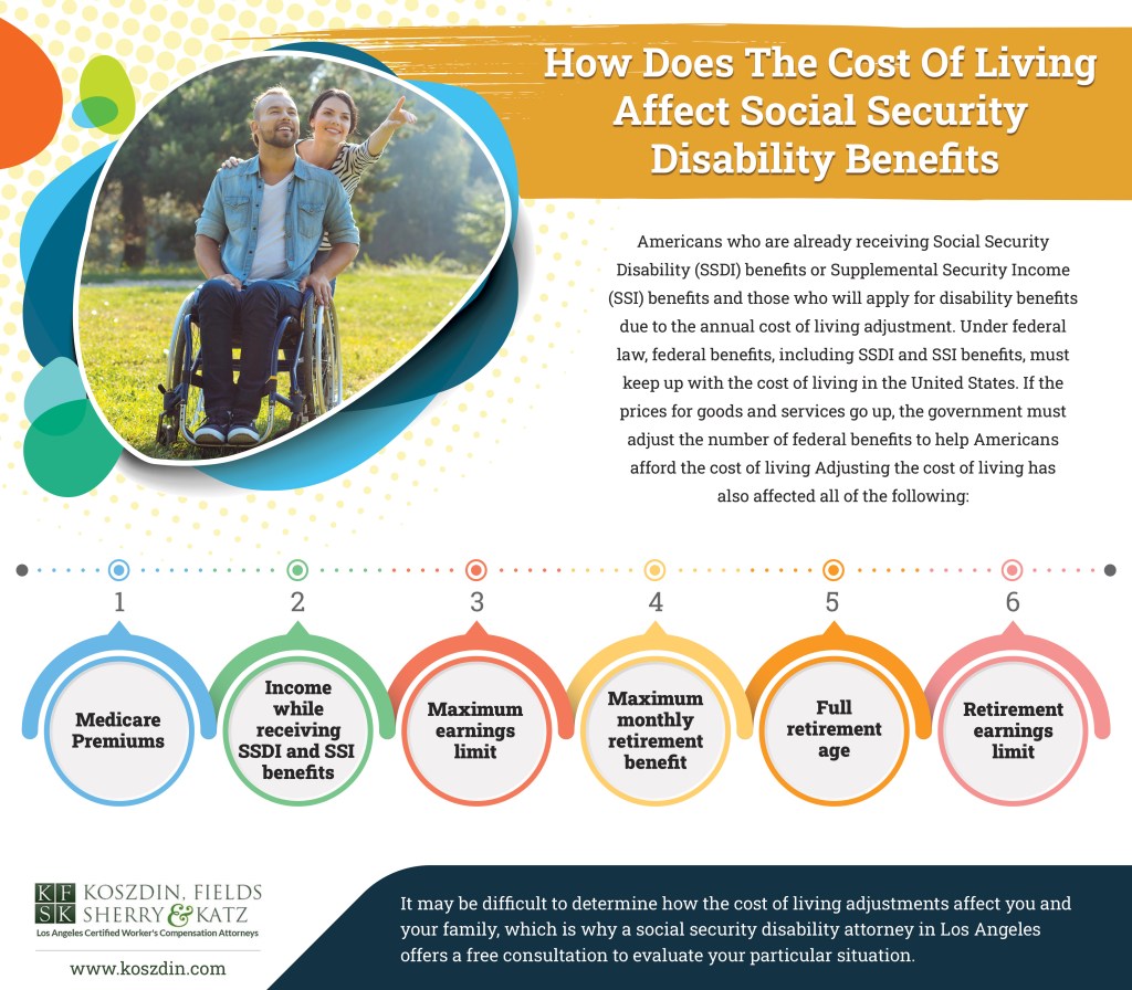 social security disability attorney in Los Angeles 