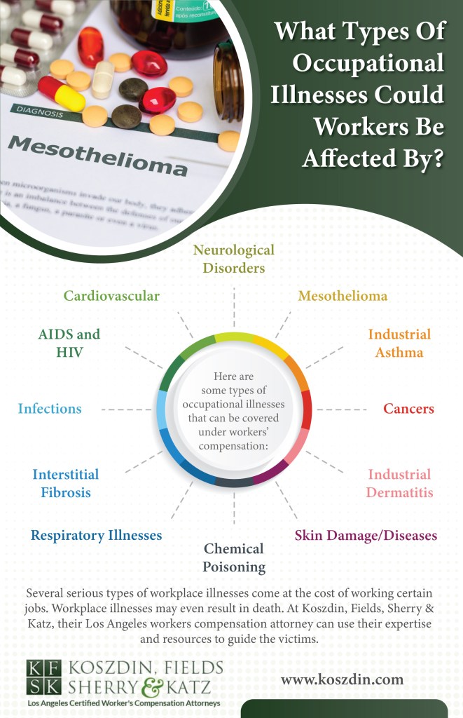 workers comp lawyer in Los Angeles