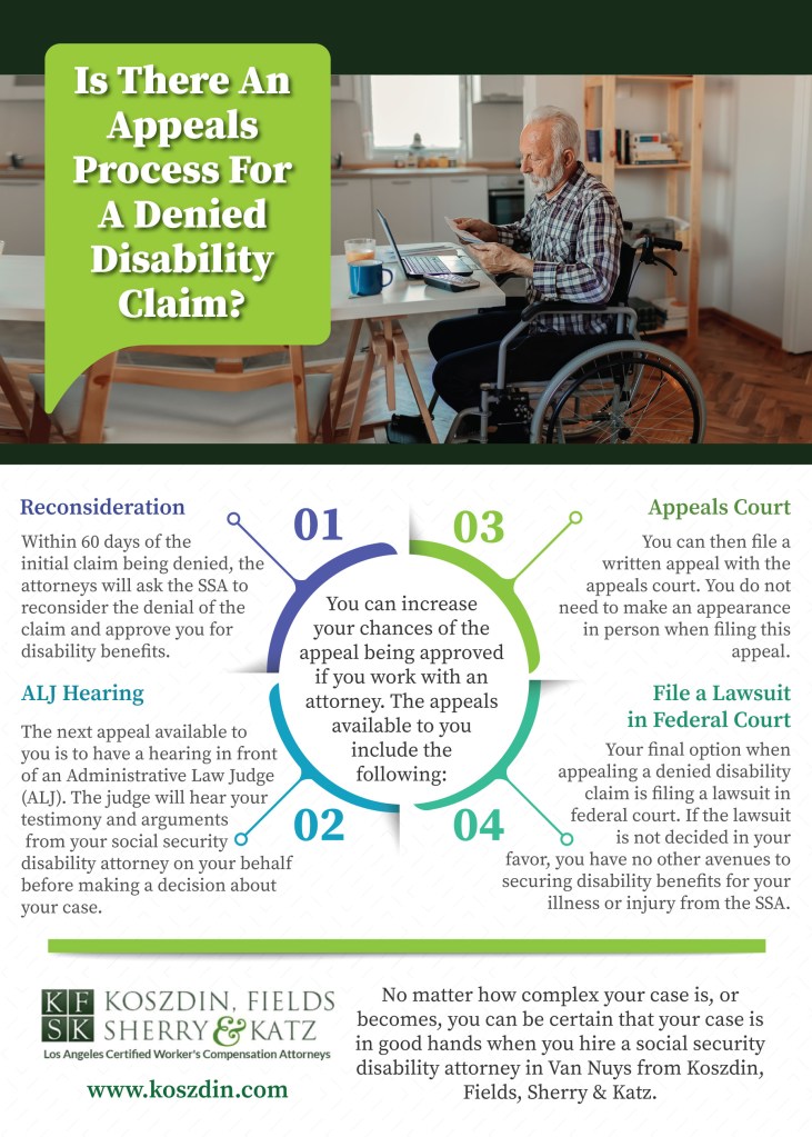 best social security disability attorney in Van Nuys
